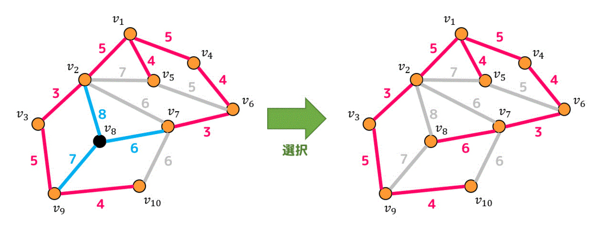 f:id:momoyama1192:20191027121550g:plain