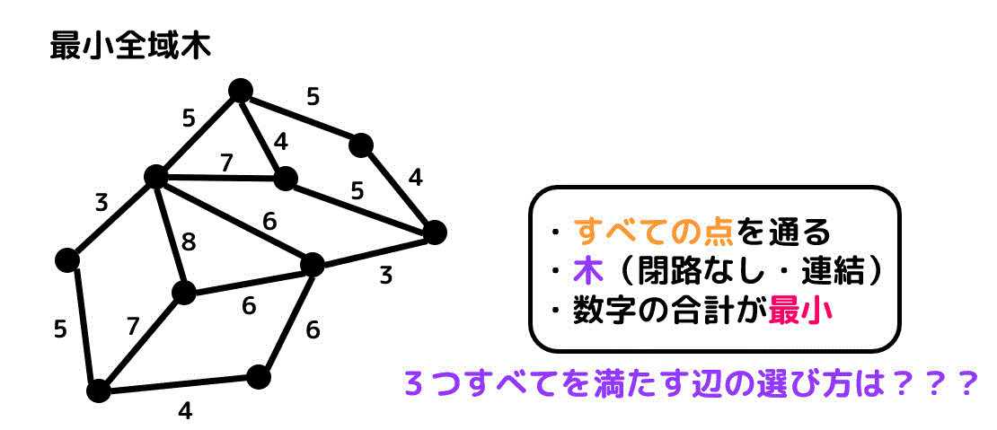 f:id:momoyama1192:20191028011345g:plain