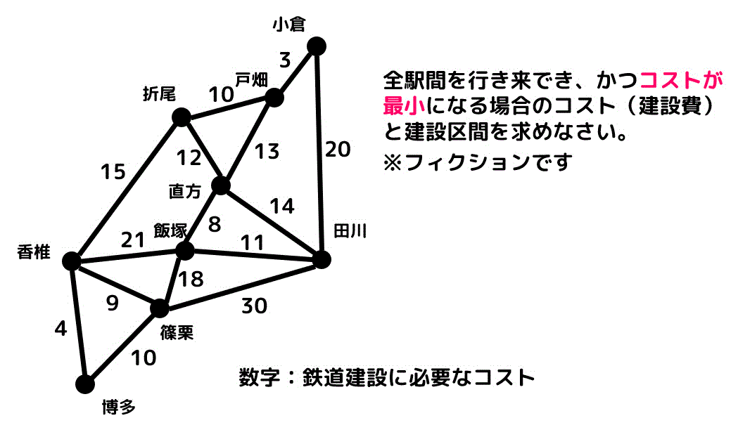 f:id:momoyama1192:20191028011657g:plain