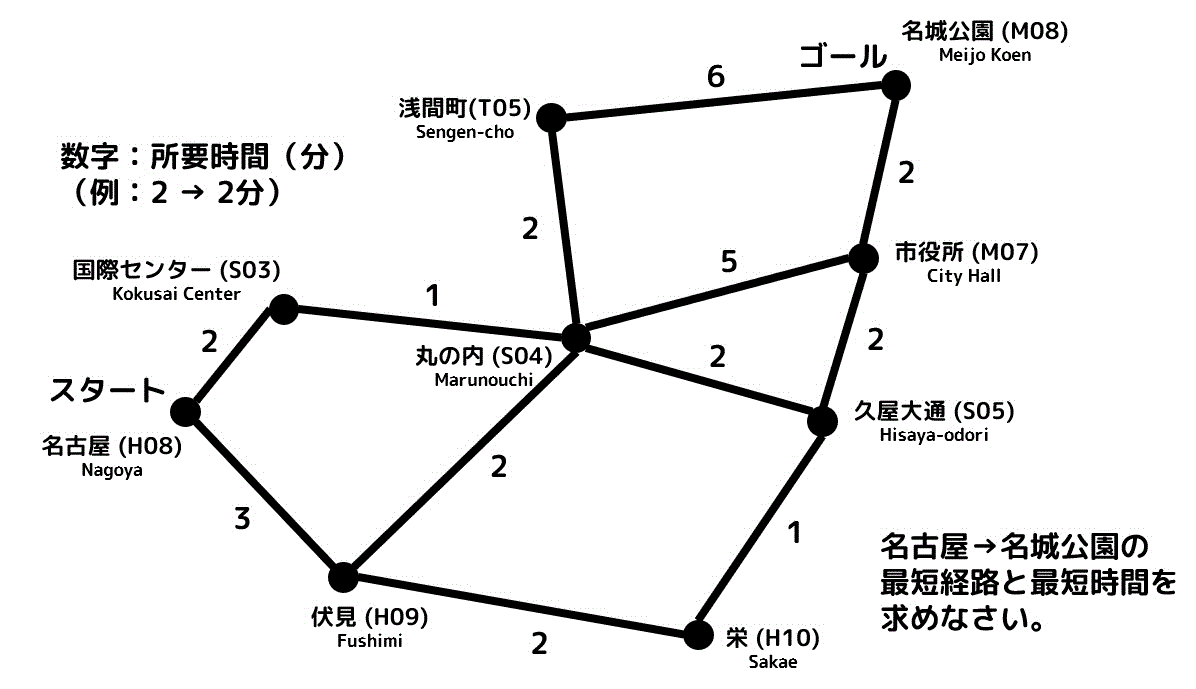 f:id:momoyama1192:20191030133031g:plain