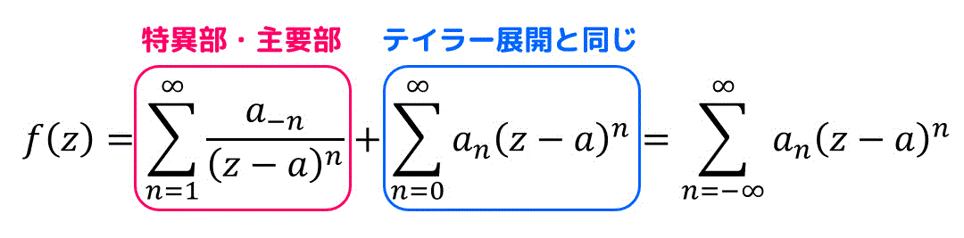 f:id:momoyama1192:20191102001117g:plain