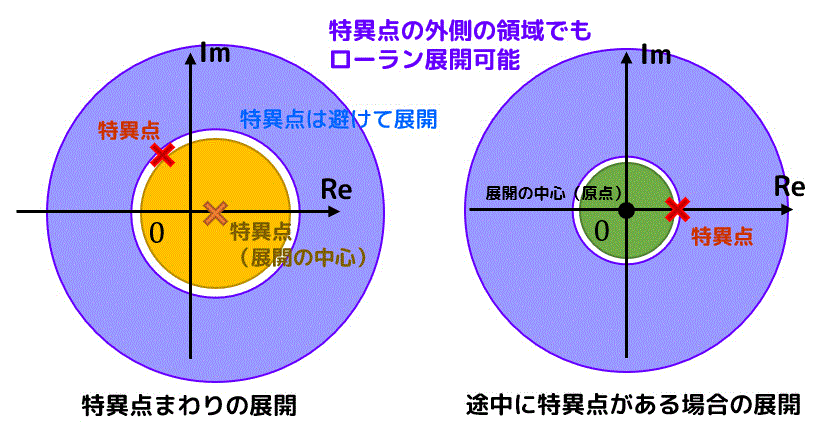 f:id:momoyama1192:20191102103654g:plain