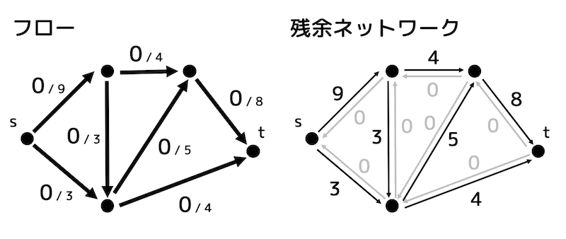 f:id:momoyama1192:20191107192118g:plain