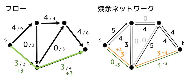 f:id:momoyama1192:20191107192127g:plain