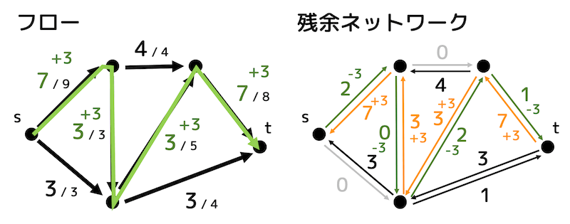 f:id:momoyama1192:20191107192131g:plain