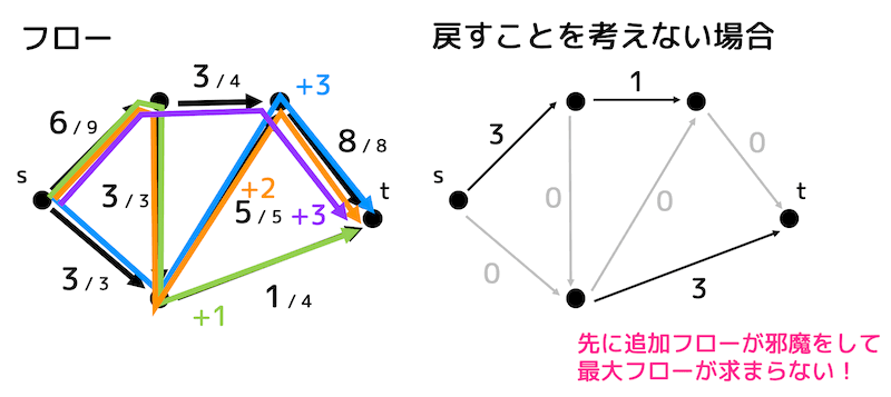 f:id:momoyama1192:20191107192141g:plain