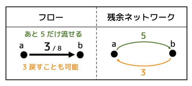 f:id:momoyama1192:20191107194005g:plain