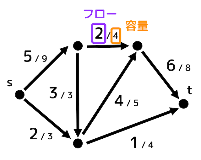 f:id:momoyama1192:20191107195045g:plain