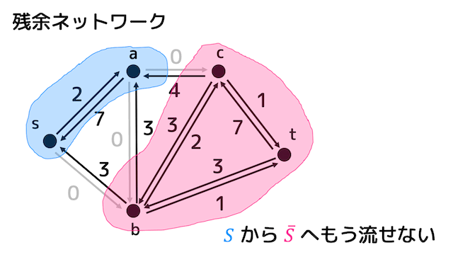 f:id:momoyama1192:20191109213335g:plain