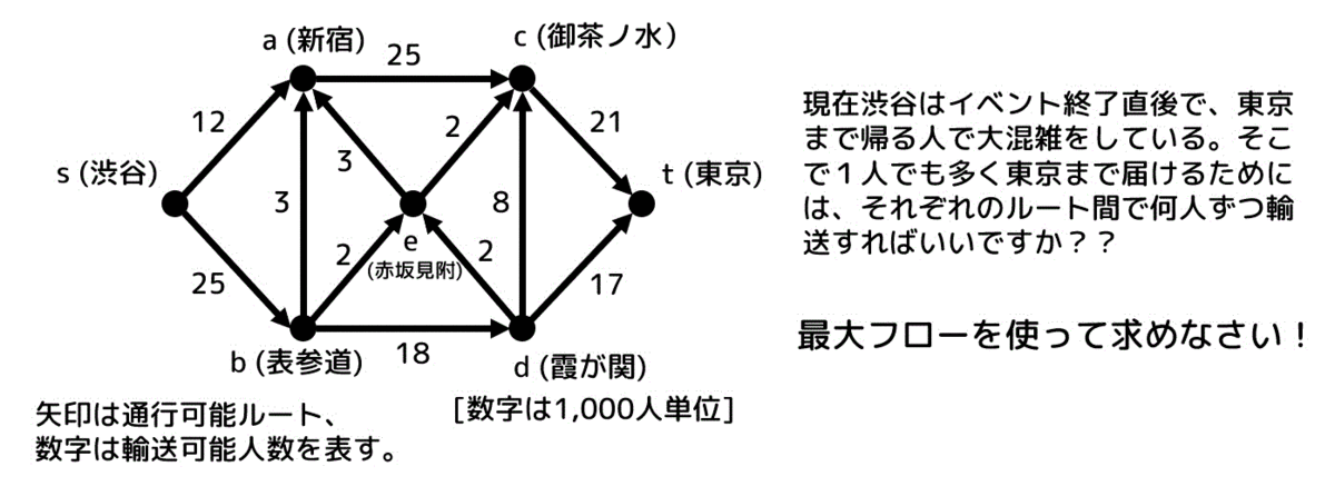 f:id:momoyama1192:20191110000932g:plain