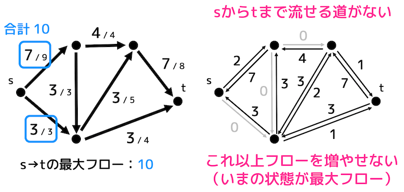 f:id:momoyama1192:20191110121939g:plain