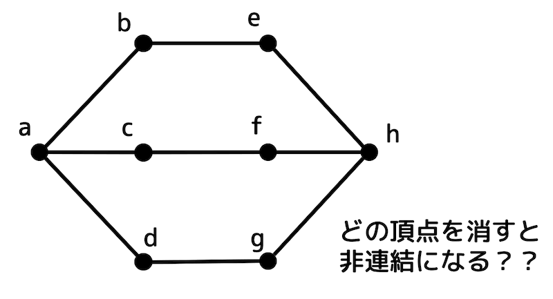 f:id:momoyama1192:20191111202748g:plain