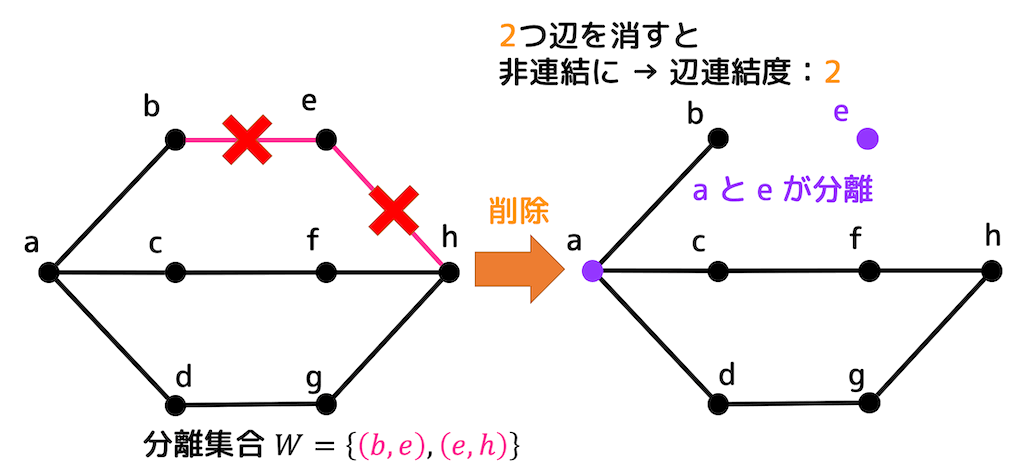 f:id:momoyama1192:20191111202802g:plain