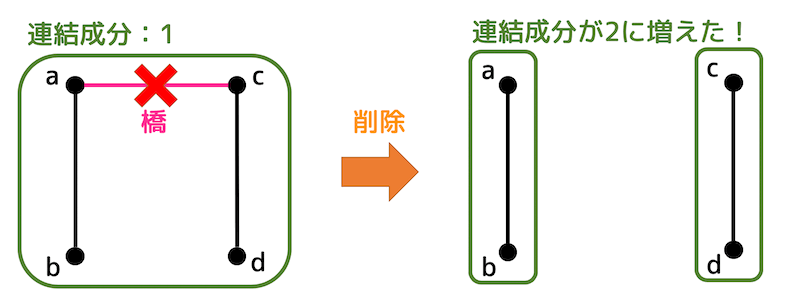 f:id:momoyama1192:20191111202814g:plain