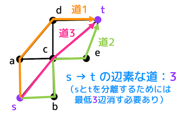 f:id:momoyama1192:20191111202829g:plain