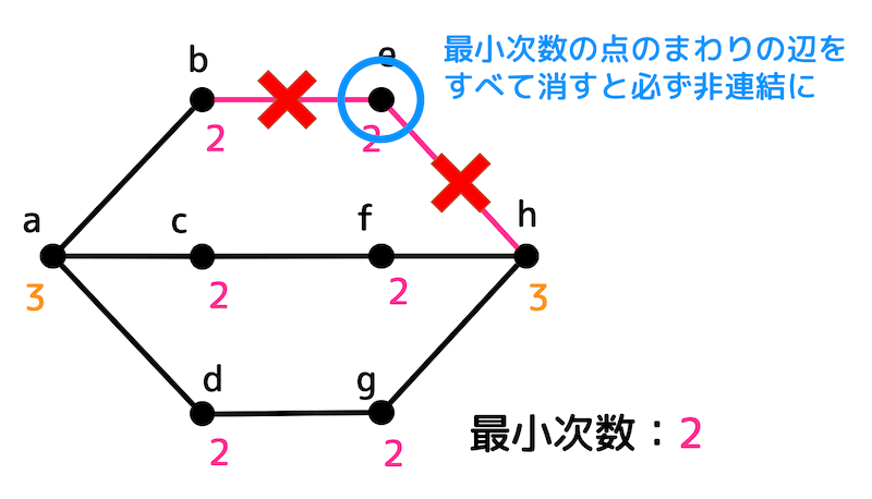 f:id:momoyama1192:20191113034534g:plain