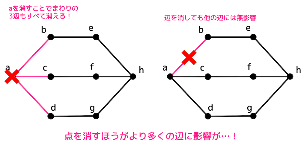 f:id:momoyama1192:20191113034538g:plain