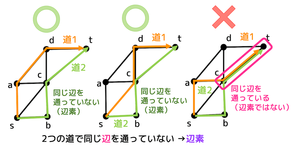 f:id:momoyama1192:20191113034541g:plain