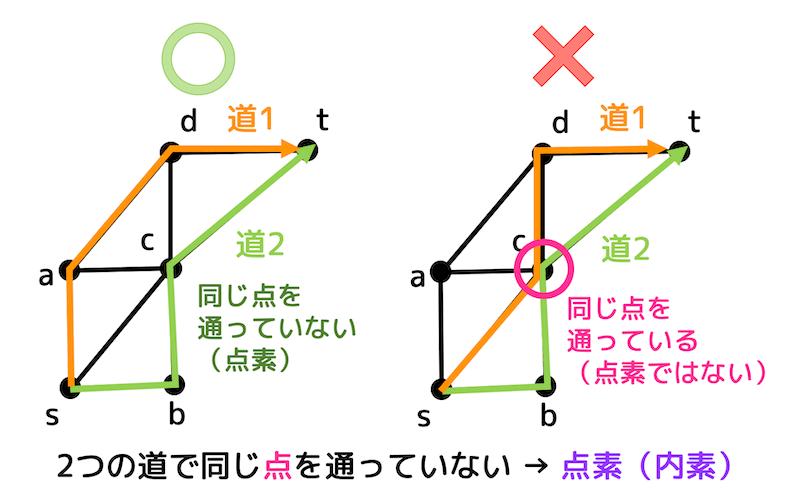 f:id:momoyama1192:20191113034546g:plain