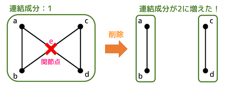 f:id:momoyama1192:20191113034802g:plain