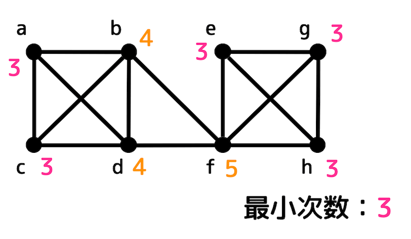 f:id:momoyama1192:20191113131050g:plain