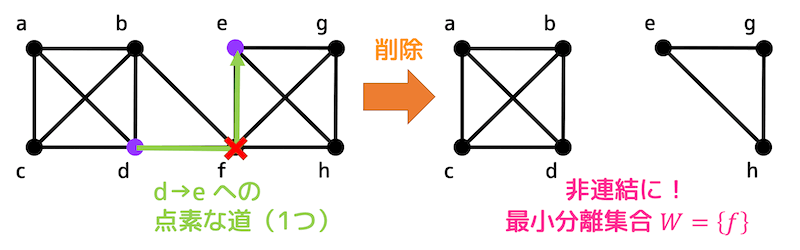 f:id:momoyama1192:20191113131054g:plain