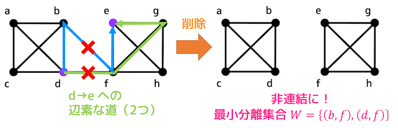 f:id:momoyama1192:20191113131057g:plain