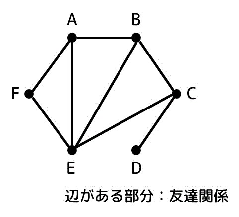 f:id:momoyama1192:20191115222504g:plain