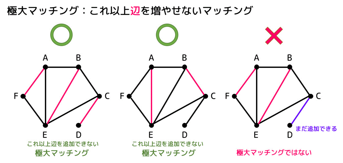 f:id:momoyama1192:20191115222513g:plain