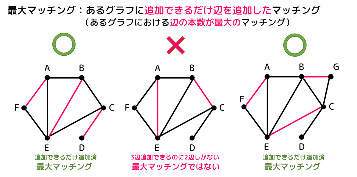 f:id:momoyama1192:20191115222520g:plain