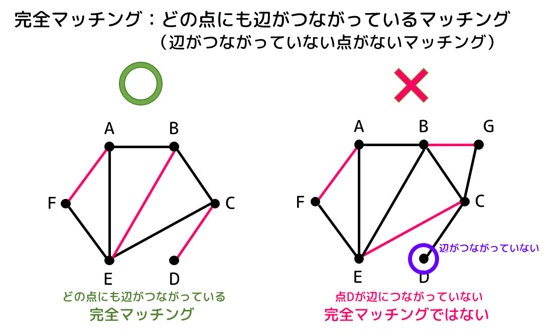 f:id:momoyama1192:20191115222524g:plain