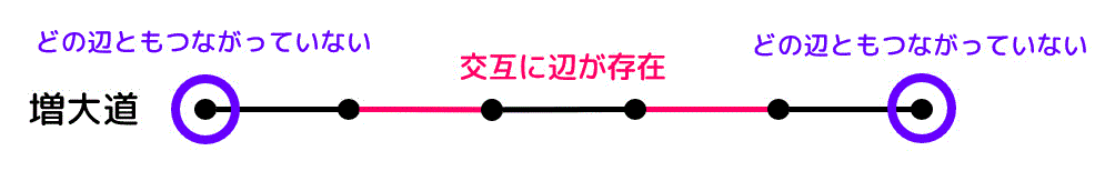 f:id:momoyama1192:20191115222529g:plain