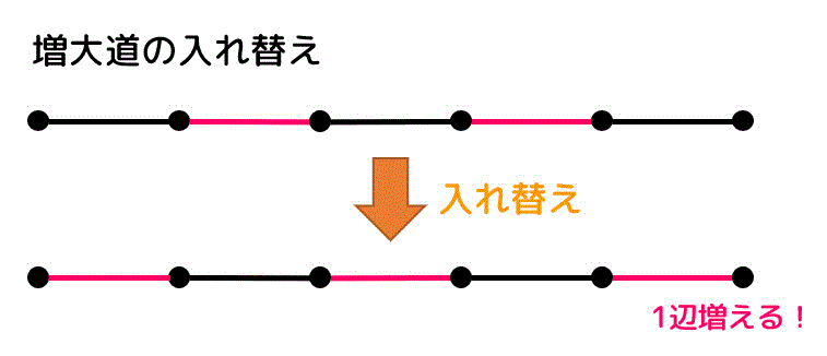 f:id:momoyama1192:20191115222534g:plain