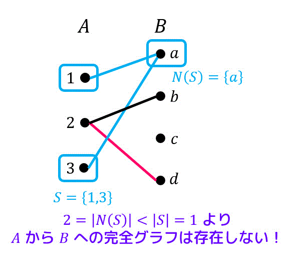 f:id:momoyama1192:20191115222612g:plain