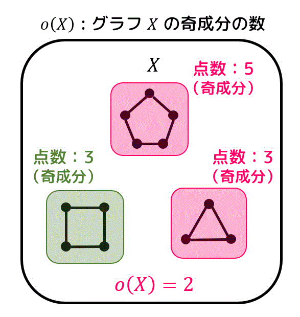 f:id:momoyama1192:20191115222616g:plain