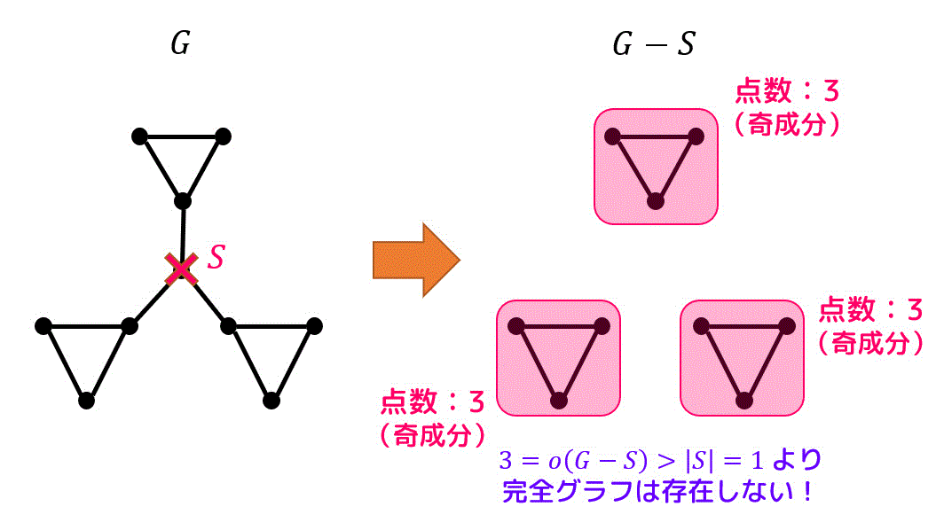 f:id:momoyama1192:20191115222621g:plain