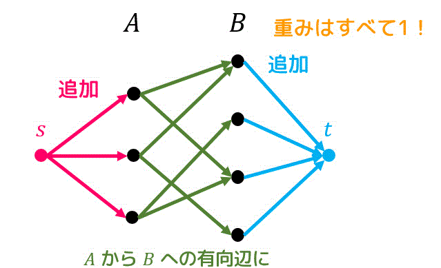 f:id:momoyama1192:20191122093356g:plain