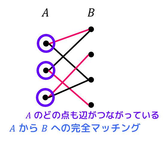 f:id:momoyama1192:20191122094920g:plain