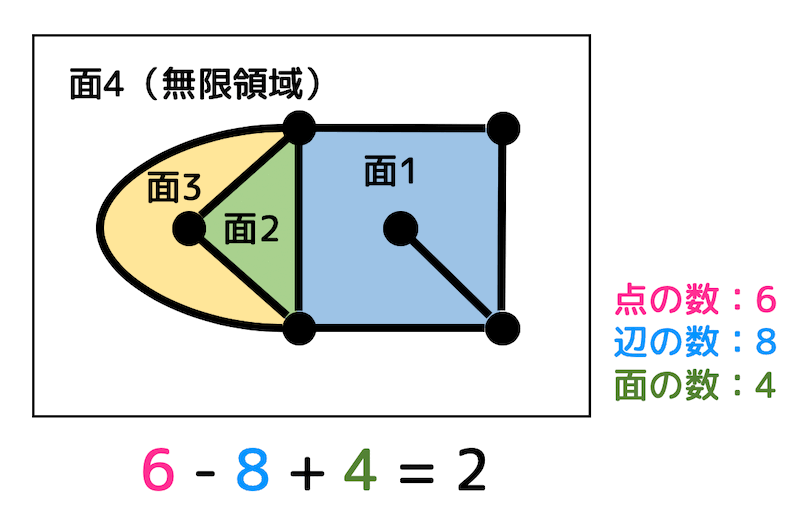 f:id:momoyama1192:20191123160725g:plain