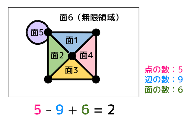 f:id:momoyama1192:20191123160729g:plain