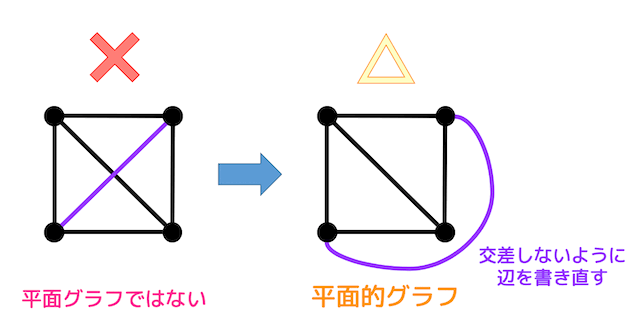 f:id:momoyama1192:20191123194726g:plain