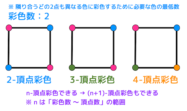 f:id:momoyama1192:20191124164146g:plain