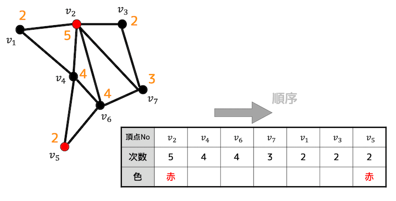 f:id:momoyama1192:20191124164219g:plain