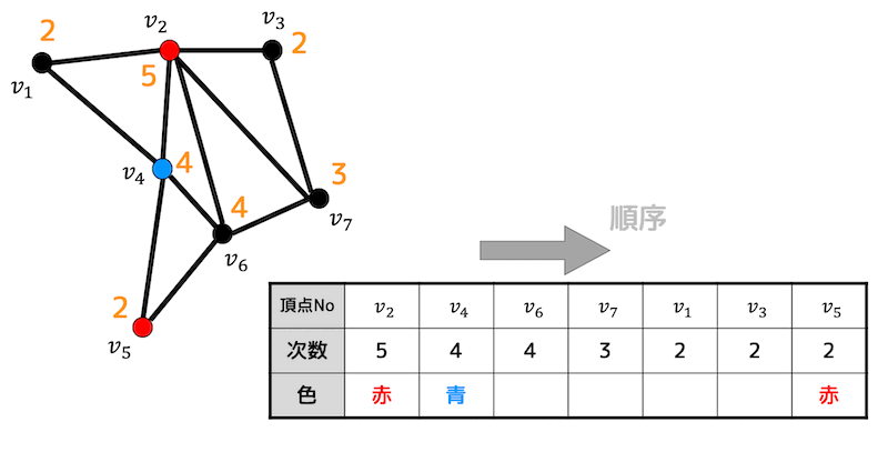 f:id:momoyama1192:20191124164225g:plain