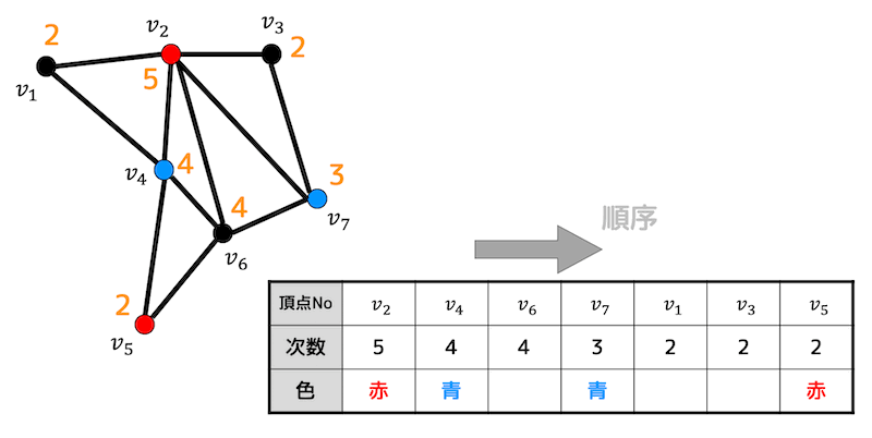 f:id:momoyama1192:20191124164231g:plain