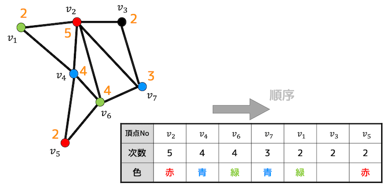 f:id:momoyama1192:20191124164303g:plain