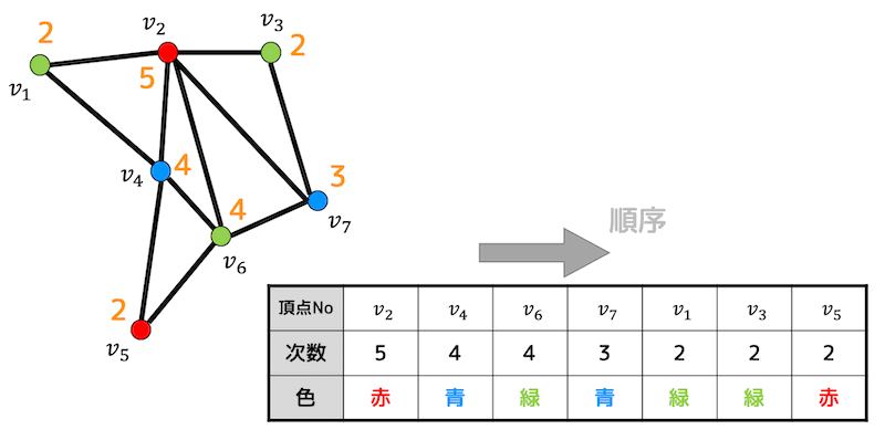 f:id:momoyama1192:20191124164311g:plain