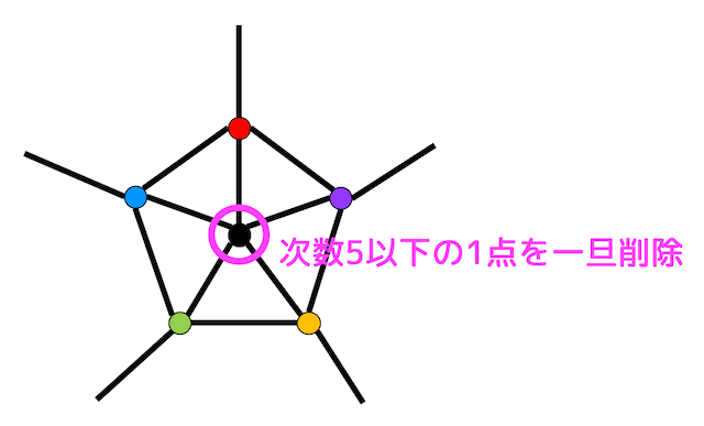 f:id:momoyama1192:20191124164321g:plain