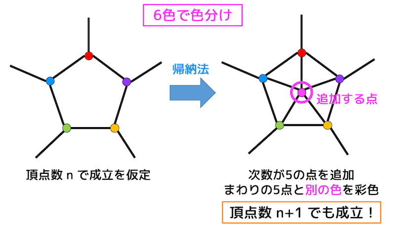 f:id:momoyama1192:20191124164333g:plain