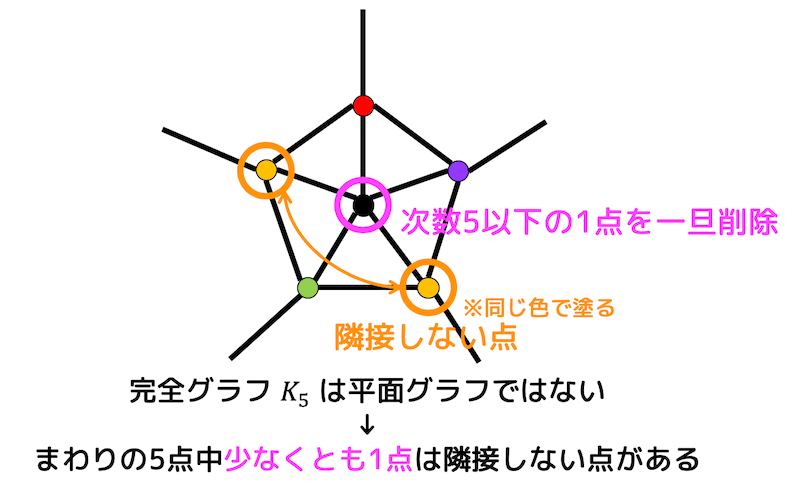 f:id:momoyama1192:20191124170533g:plain